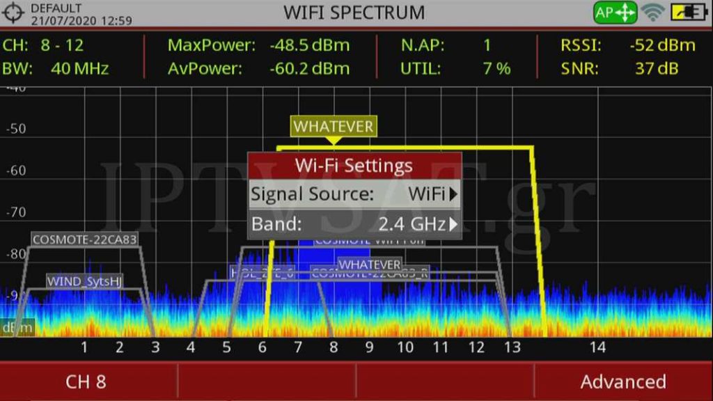 wifi measurements promax ranger neo band selection 1024x576