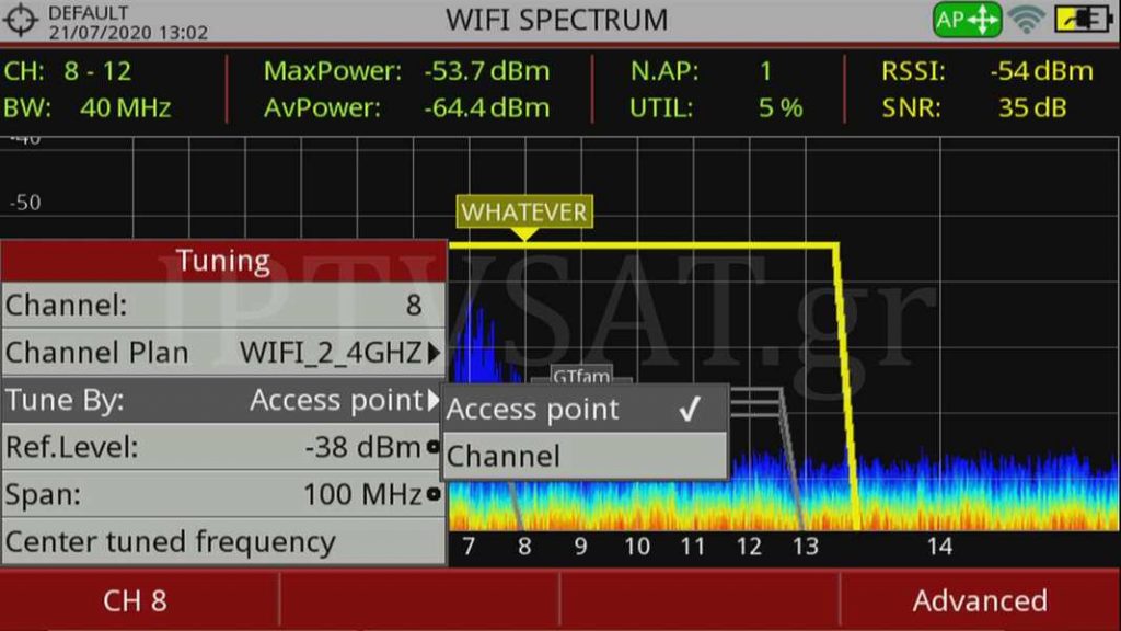 wifi measurements promax ranger neo tune by access point or channel 1024x576